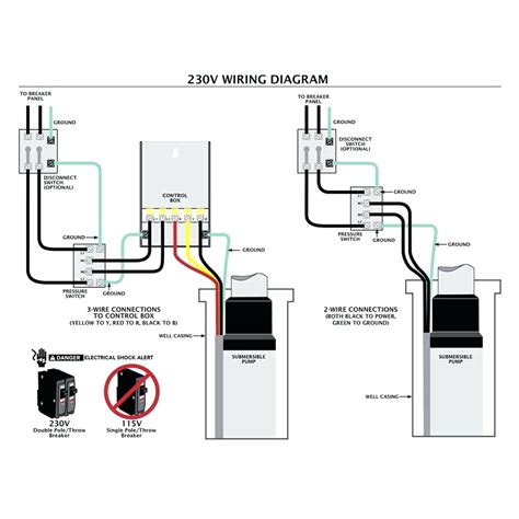 submersible well pump wiring diagram